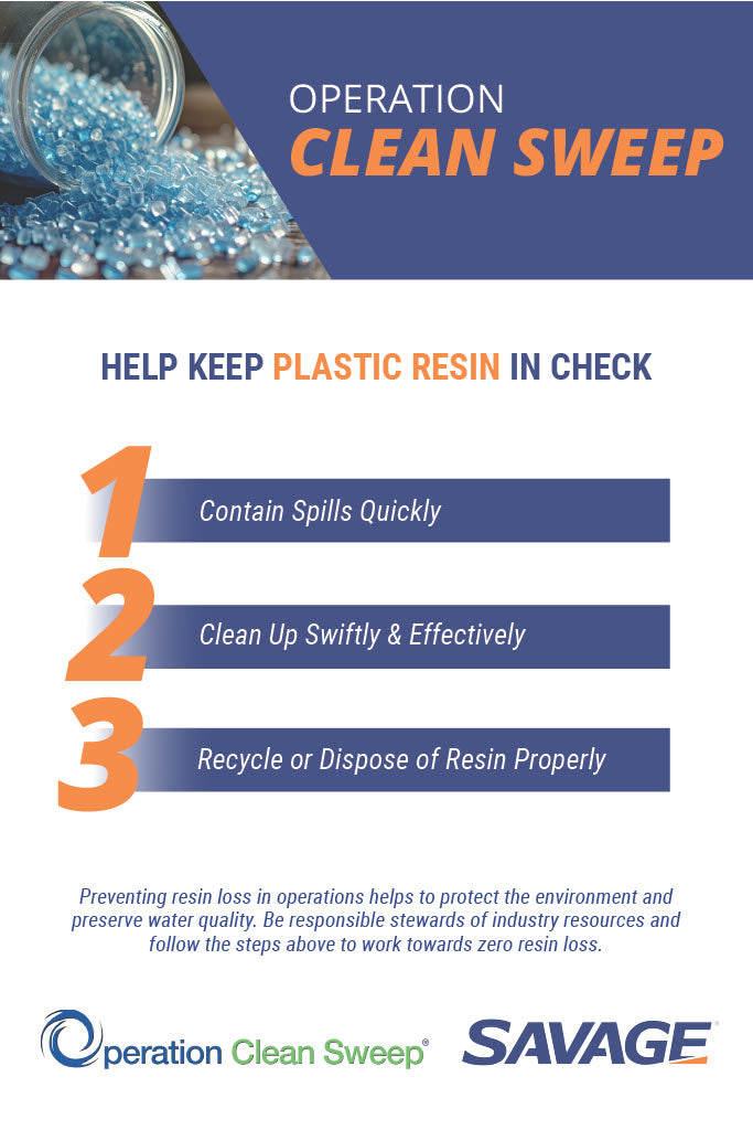 Plastics Poster