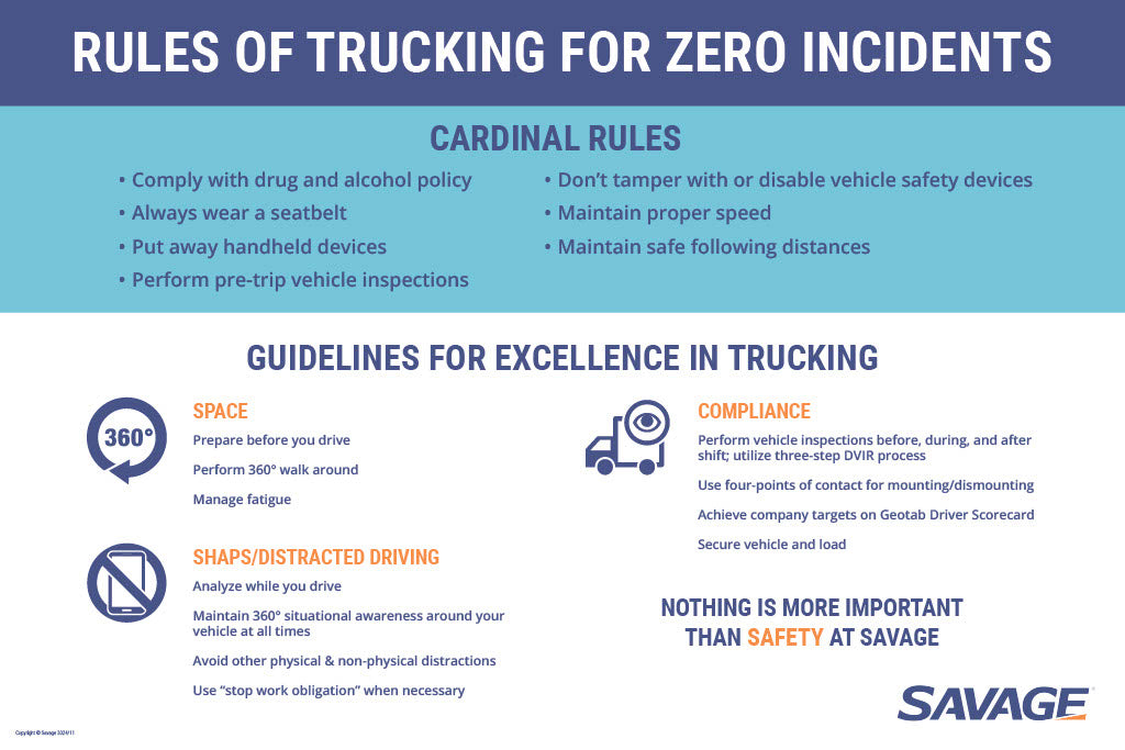 Savage Rules of Trucking for Zero Incidents Poster