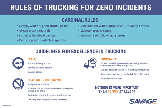 Savage Rules of Trucking for Zero Incidents Poster