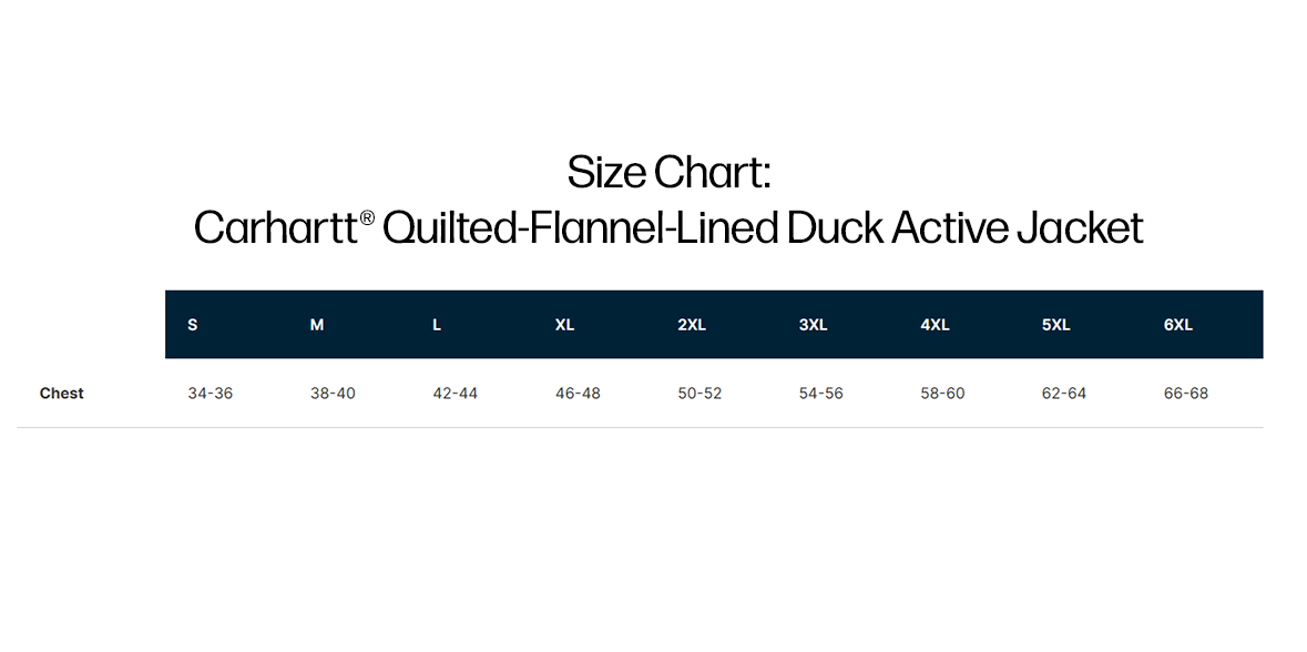 Carhartt Quilted-Flannel-Lined Duck Active Jacket